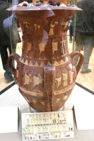 Museum ankara