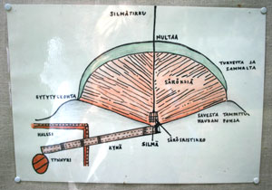 teergrube